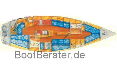 Oyster 406 technische daten 